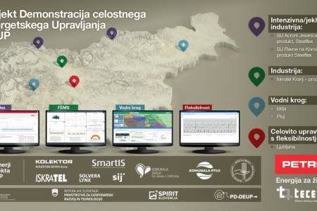 Uspešen zaključek projekta Demonstracija celostnega Energetskega Upravljanja (DEUP)